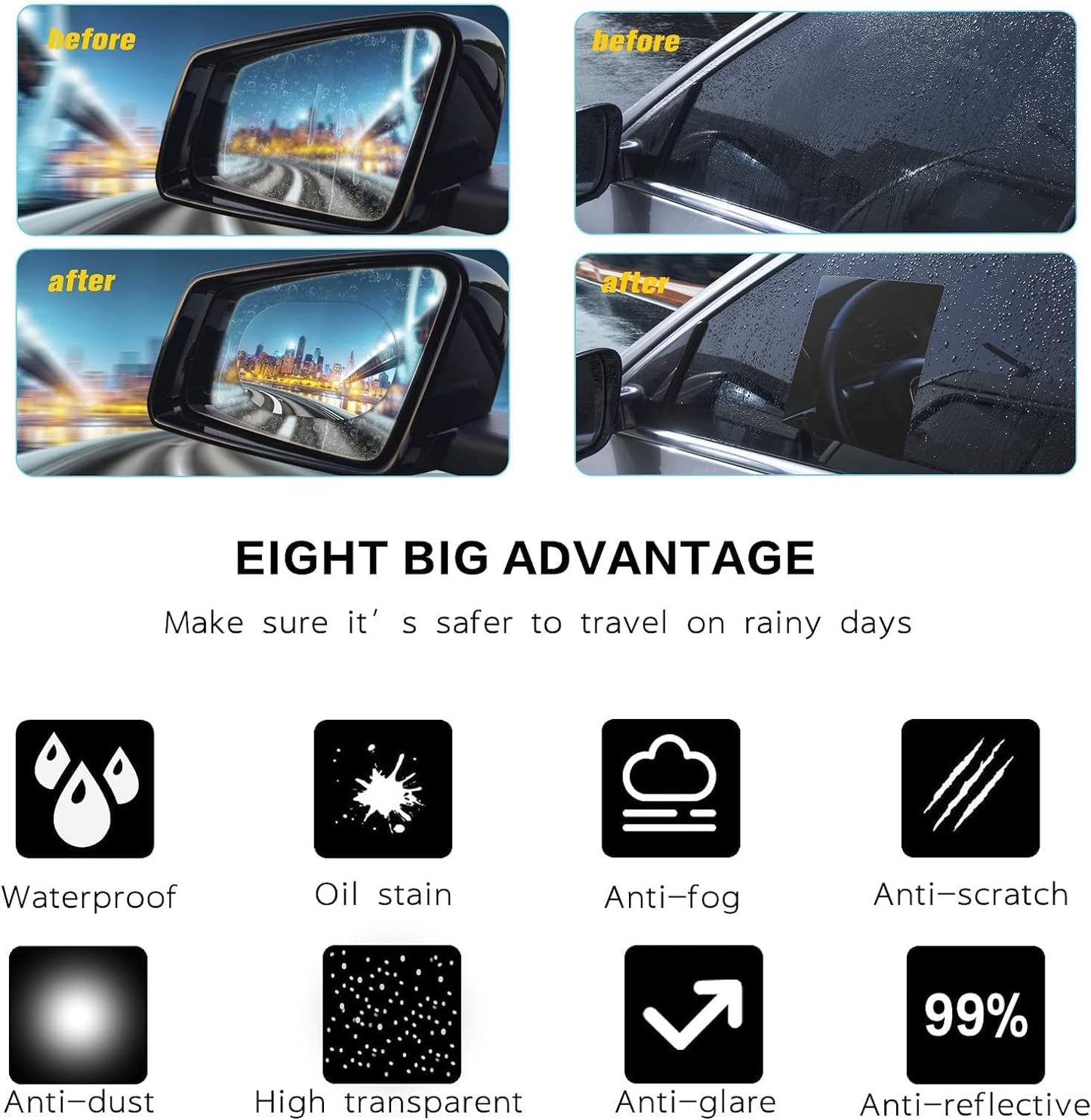 Anti Fog Film for Car Mirror Car Window(2 PCs Oval + 2 PCs Square)