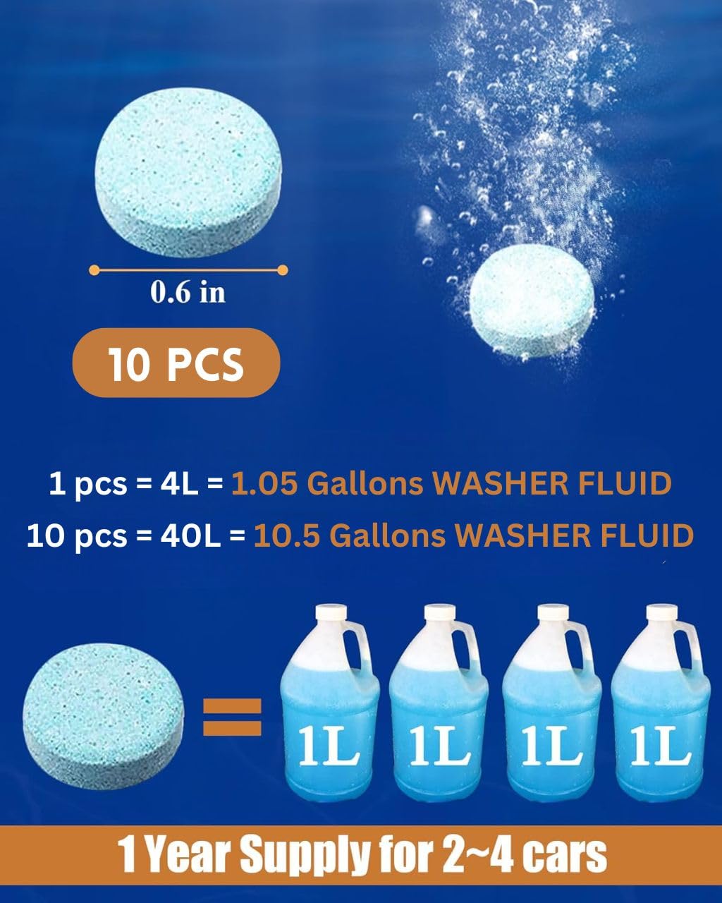 Glass Wiper Cleaning Tablets, Car Windshield Washer Solid Tablets( pack of 10 tablet)